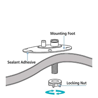 STATUS 270 Omni-Directional Antenna with VP2 Amplifier for Digital TV