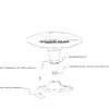 Vision Plus 355 Omni-Directional Antenna