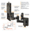 Vision Plus TV Wall Bracket - Double Arm Quick Release