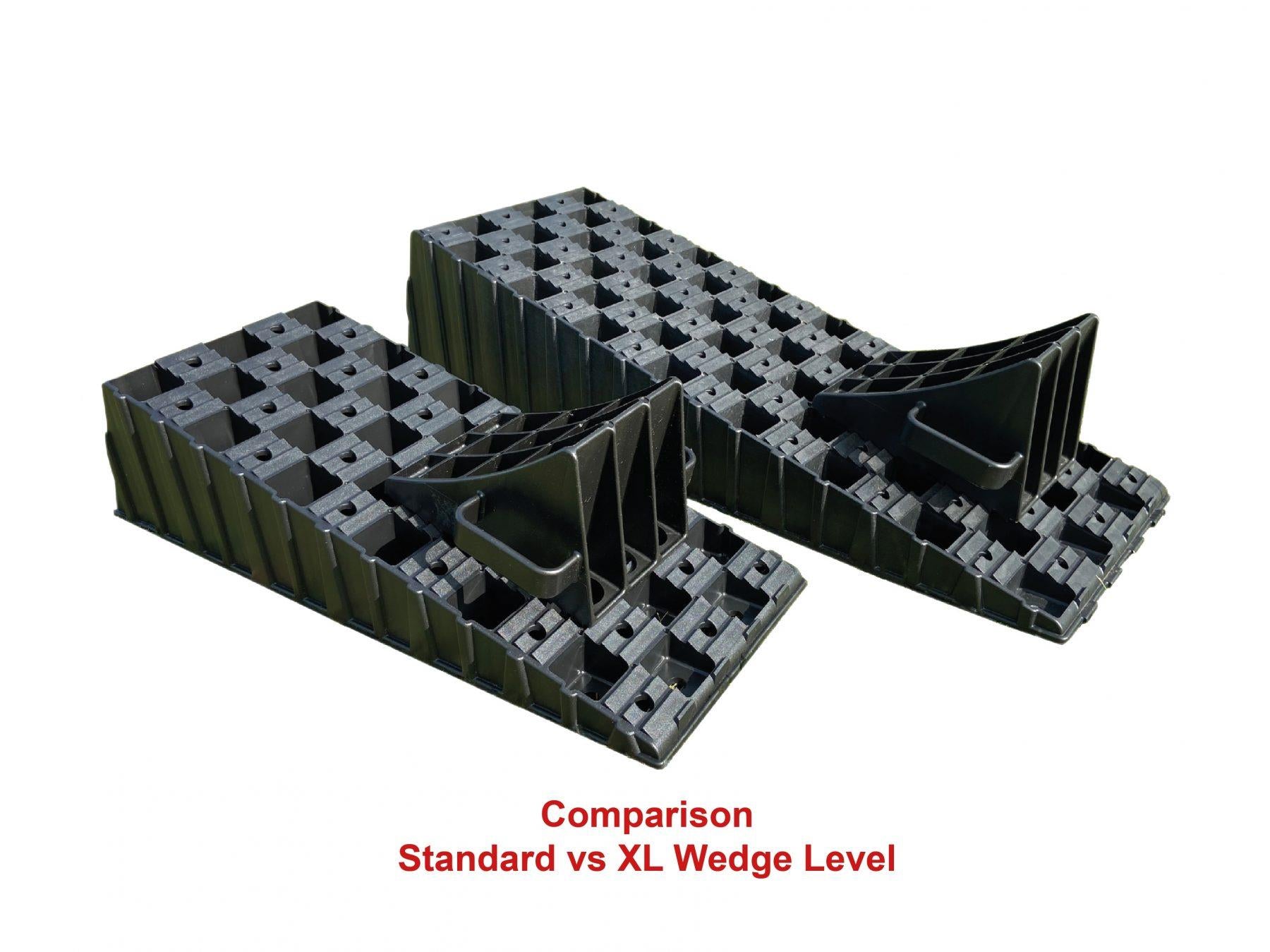 Milenco MGI Wedge XL Level & Chock Set