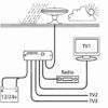 Vision Plus 355 Omni-Directional Antenna