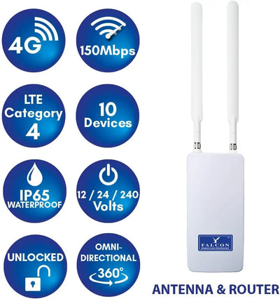 Falcon 4G Combo- All In One Antenna & Router 150mbps Falcon
