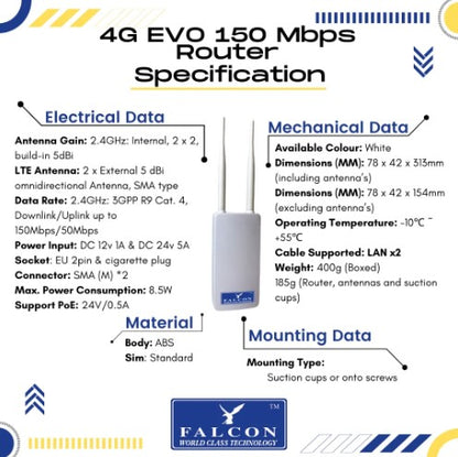 Falcon 22" LED TV, 4G Antenna and Soundbar Bundle