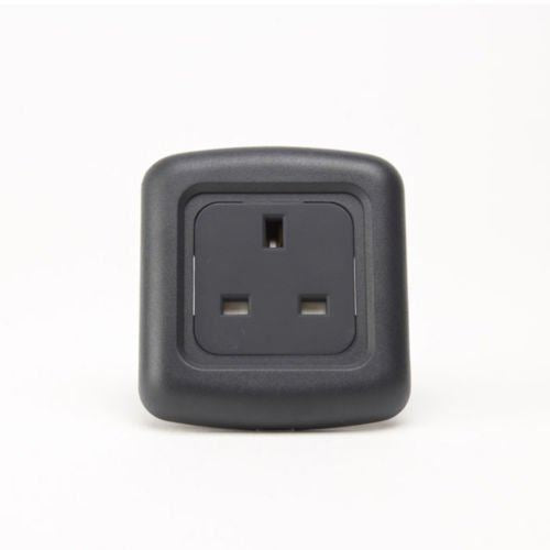 C-Line Single Socket & CBE Outer Frames in Matt Grey